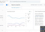 do technical SEO audit and fix on page issues for better ranking